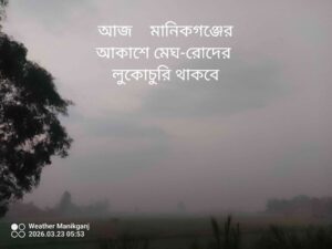 মানিকগঞ্জের আকাশ আজ