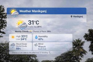 মানিকগঞ্জের আকাশ মেঘলা অবস্থার আপডেট