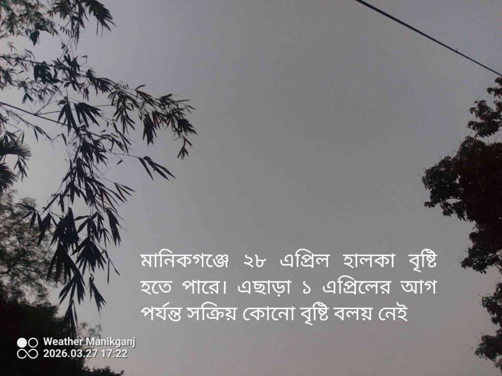 মানিকগঞ্জ বৃষ্টি