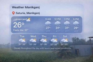 সাটুরিয়া আজকের আকাশ মেঘাচ্ছন্ন রয়েছে।