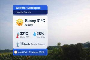 মানিকগঞ্জের সাটুরিয়া আপডেট আবহাওয়া