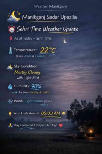 মানিকগঞ্জ সদর সাহরি সময়ের আবহাওয়া